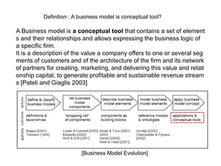 Definition : A business model is conceptual tool?

A Business model is a conceptual tool that contains a set of element
s and their relationships and allows expressing the business logic of
a specific firm.
It is a description of the value a company offers to one or several seg
ments of customers and of the architecture of the firm and its network
of partners for creating, marketing, and delivering this value and relati
onship capital, to generate profitable and sustainable revenue stream
s [Pateli and Giaglis 2003]




                         [Business Model Evolution]
 