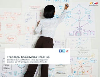 The Global Social Media Check-up
Estudio de Burson-Marsteller sobre la participación
digital de las 100 principales empresas del mundo
 