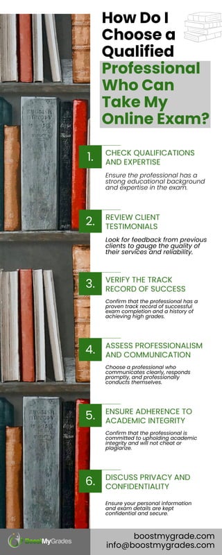 How Do I
Choose a
Qualified
Professional
Who Can
Take My
Online Exam?
CHECK QUALIFICATIONS
AND EXPERTISE
1.
Ensure the professional has a
strong educational background
and expertise in the exam.
REVIEW CLIENT
TESTIMONIALS
2.
Look for feedback from previous
clients to gauge the quality of
their services and reliability.
3. VERIFY THE TRACK
RECORD OF SUCCESS
Confirm that the professional has a
proven track record of successful
exam completion and a history of
achieving high grades.
4. ASSESS PROFESSIONALISM
AND COMMUNICATION
Choose a professional who
communicates clearly, responds
promptly, and professionally
conducts themselves.
5. ENSURE ADHERENCE TO
ACADEMIC INTEGRITY
Confirm that the professional is
committed to upholding academic
integrity and will not cheat or
plagiarize.
6. DISCUSS PRIVACY AND
CONFIDENTIALITY
Ensure your personal information
and exam details are kept
confidential and secure.
boostmygrade.com
info@boostmygrades.com
 