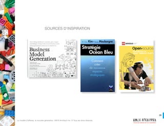 28
Créons des systèmes qui nous ressemblent!
Le modèle d’affaires, la nouvelle génération. UM.N Architech Inc. © Tous les drois réservés.
Merci!
Tatiana Yakovenko
Facilitateur en expérience client
UM.N Atchitech Inc.
tatiana.y@umnarchitech.com
 