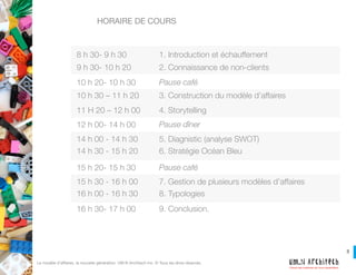 3
Créons des systèmes qui nous ressemblent!
Le modèle d’affaires, la nouvelle génération. UM.N Architech Inc. © Tous les drois réservés.
1. Introduction et échauffement
	 Matrice de 9 blocs
 