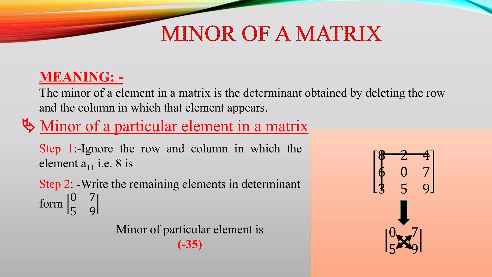 MEANING: -
The minor of a element in a matrix is the determinant obtained by deleting the row
and the column in which that element appears.
 Minor of a particular element in a matrix
8 2 4
6 0 7
3 5 9
Step 1:-Ignore the row and column in which the
element a11 i.e. 8 is
Step 2: -Write the remaining elements in determinant
form
0 7
5 9
0 7
5 9
Minor of particular element is
(-35)
 