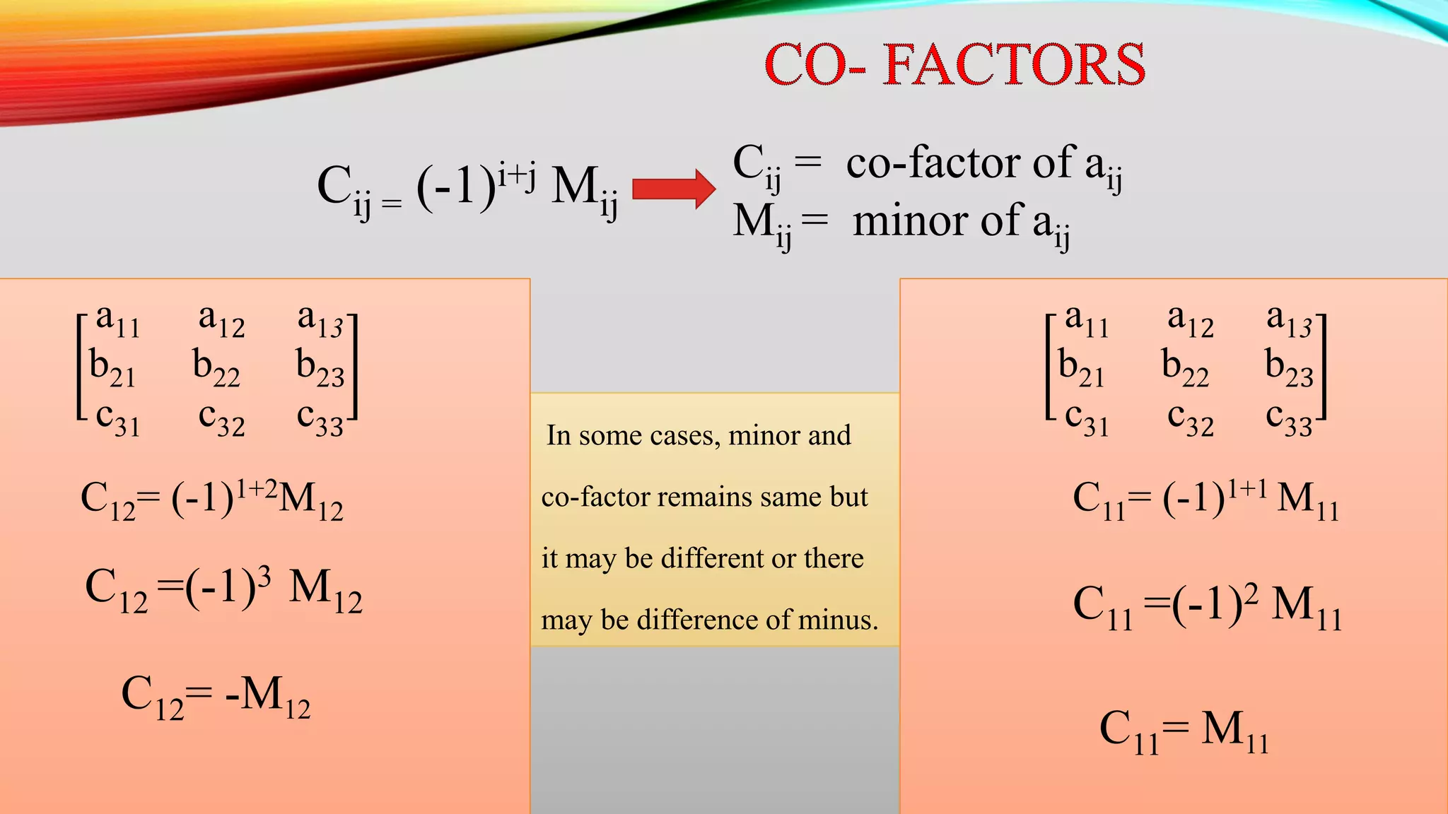 In some cases, minor and
co-factor remains same but
it may be different or there
may be difference of minus.
Cij = (-1)i+j Mij
Cij = co-factor of aij
Mij = minor of aij
a11 a12 a13
b21 b22 b23
c31 c32 c33
C11= (-1)1+1 M11
C11 =(-1)2 M11
C11= M11
a11 a12 a13
b21 b22 b23
c31 c32 c33
C12= (-1)1+2M12
C12 =(-1)3 M12
C12= -M12
 