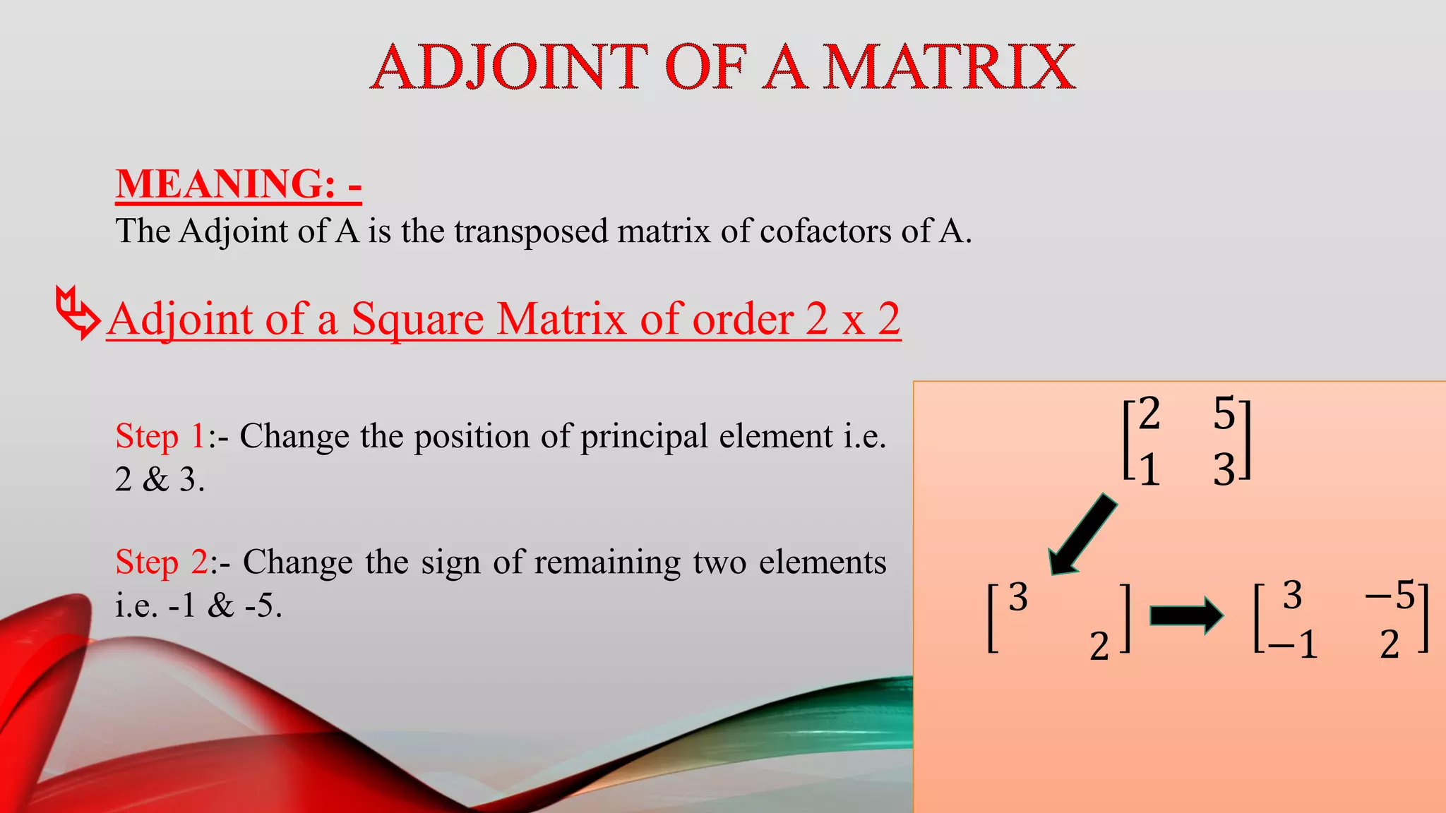 MEANING: -
The Adjoint of A is the transposed matrix of cofactors of A.
Adjoint of a Square Matrix of order 2 x 2
Step 1:- Change the position of principal element i.e.
2 & 3.
Step 2:- Change the sign of remaining two elements
i.e. -1 & -5.
2 5
1 3
3
2
3 −5
−1 2
 