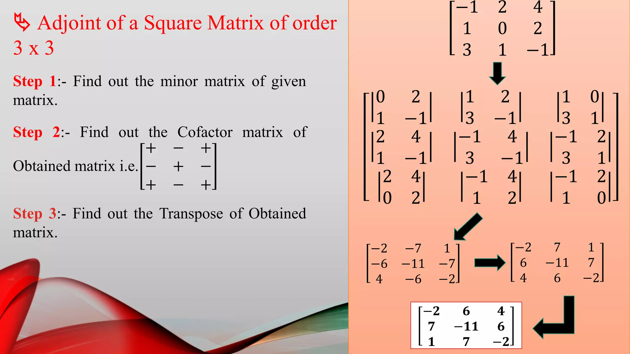  Adjoint of a Square Matrix of order
3 x 3
−1 2 4
1 0 2
3 1 −1
Step 1:- Find out the minor matrix of given
matrix. 0 2
1 −1
1 2
3 −1
1 0
3 1
2 4
1 −1
−1 4
3 −1
−1 2
3 1
2 4
0 2
−1 4
1 2
−1 2
1 0
Step 2:- Find out the Cofactor matrix of
Obtained matrix i.e.
+ − +
− + −
+ − +
−2 −7 1
−6 −11 −7
4 −6 −2
−2 7 1
6 −11 7
4 6 −2
Step 3:- Find out the Transpose of Obtained
matrix.
−𝟐 𝟔 𝟒
𝟕 −𝟏𝟏 𝟔
𝟏 𝟕 −𝟐
 