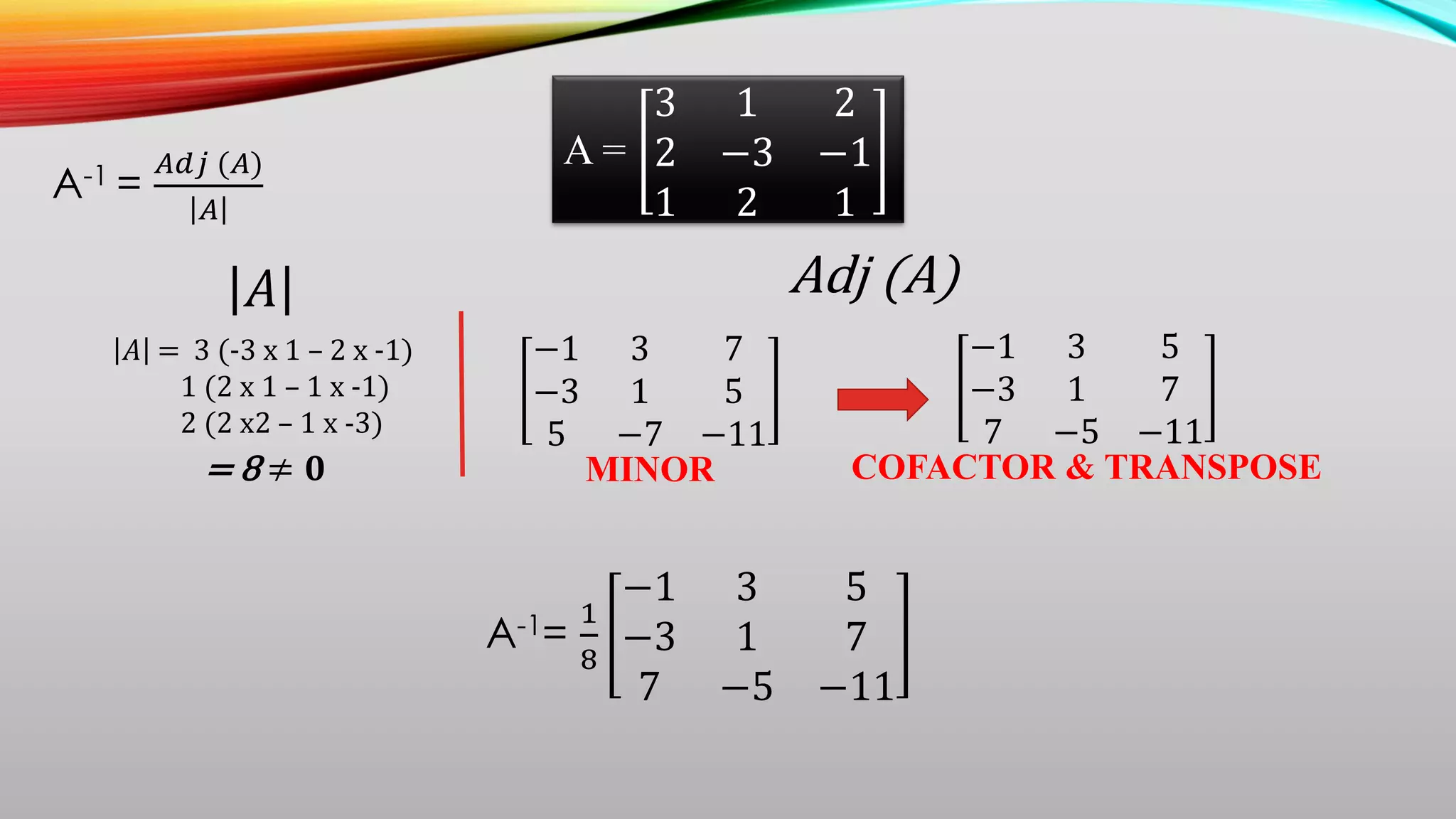 A-1 =
𝐴𝑑𝑗 (𝐴)
𝐴
A =
3 1 2
2 −3 −1
1 2 1
= 8 ≠ 𝟎
𝐴 = 3 (-3 x 1 – 2 x -1)
1 (2 x 1 – 1 x -1)
2 (2 x2 – 1 x -3)
𝐴
−1 3 7
−3 1 5
5 −7 −11
MINOR
Adj (A)
−1 3 5
−3 1 7
7 −5 −11
COFACTOR & TRANSPOSE
A-1=
1
8
−1 3 5
−3 1 7
7 −5 −11
 