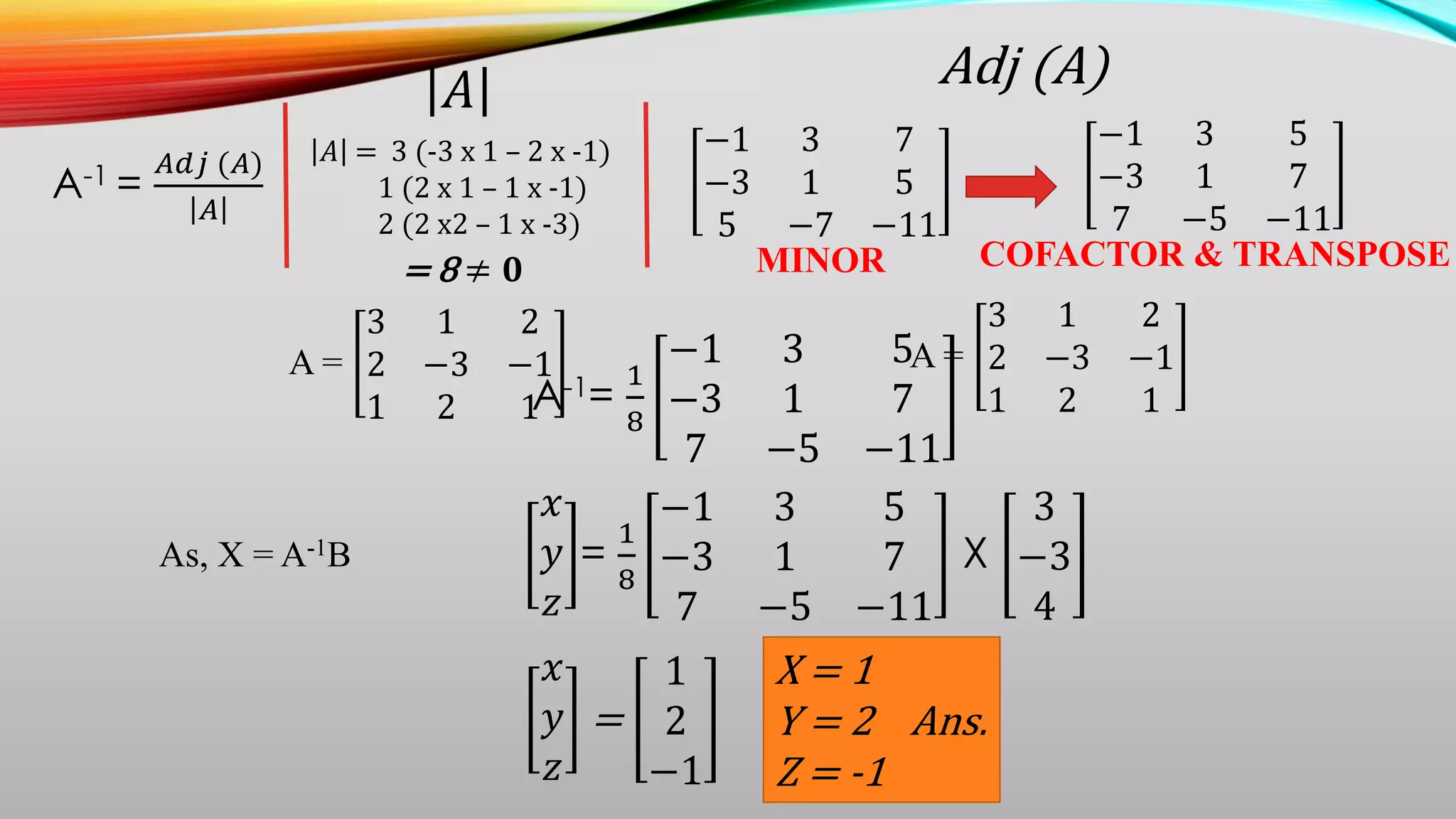 A-1 =
𝐴𝑑𝑗 (𝐴)
𝐴
−1 3 7
−3 1 5
5 −7 −11
MINOR
A =
3 1 2
2 −3 −1
1 2 1
= 8 ≠ 𝟎
Adj (A)
𝐴 = 3 (-3 x 1 – 2 x -1)
1 (2 x 1 – 1 x -1)
2 (2 x2 – 1 x -3)
𝐴
−1 3 5
−3 1 7
7 −5 −11
COFACTOR & TRANSPOSE
A =
3 1 2
2 −3 −1
1 2 1
A-1=
1
8
−1 3 5
−3 1 7
7 −5 −11
𝑥
𝑦
𝑧
=
1
8
−1 3 5
−3 1 7
7 −5 −11
X
3
−3
4
As, X = A-1B
𝑥
𝑦
𝑧
=
1
2
−1
X = 1
Y = 2 Ans.
Z = -1
 