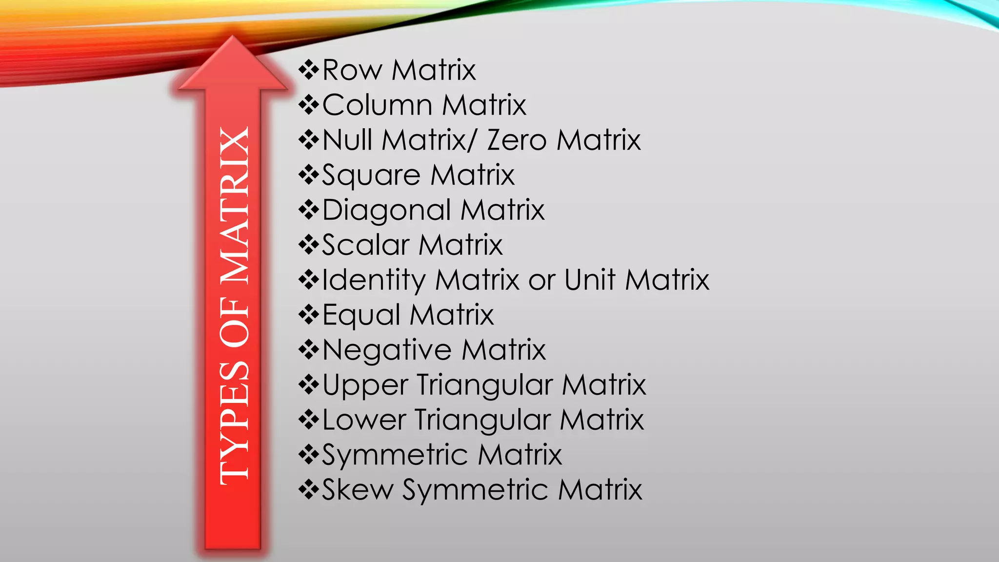TYPES
OF
MATRIX
Row Matrix
Column Matrix
Null Matrix/ Zero Matrix
Square Matrix
Diagonal Matrix
Scalar Matrix
Identity Matrix or Unit Matrix
Equal Matrix
Negative Matrix
Upper Triangular Matrix
Lower Triangular Matrix
Symmetric Matrix
Skew Symmetric Matrix
 