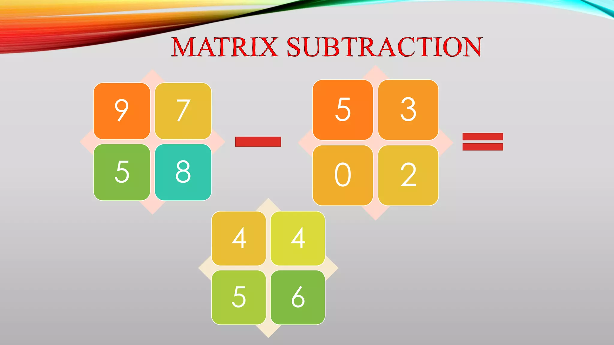 9 7
5 8
5 3
0 2
4 4
5 6
 