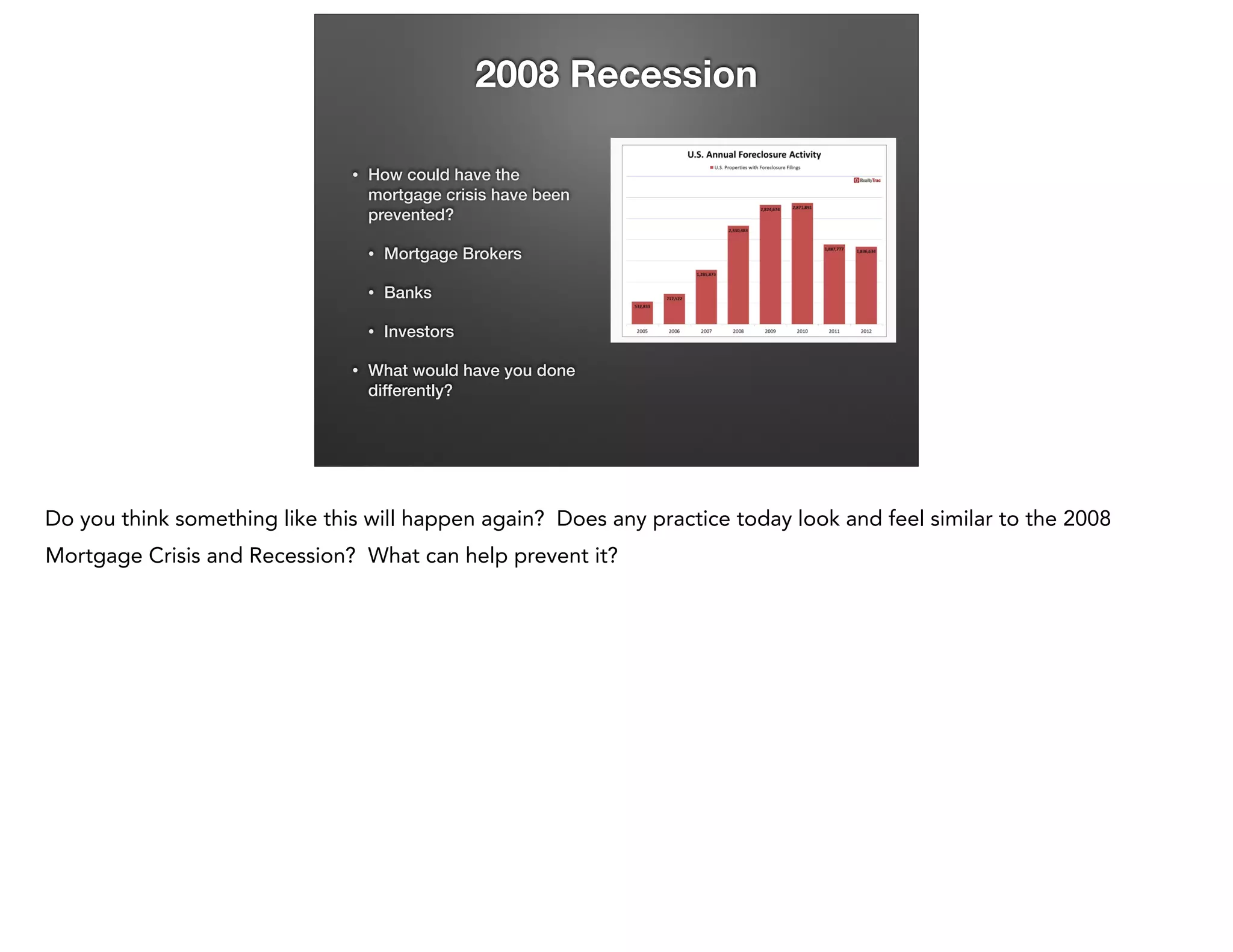 2008 Recession
•

How could have the
mortgage crisis have been
prevented?
•
•

Banks

•
•

Mortgage Brokers

Investors

What would have you done
differently?

Do you think something like this will happen again? Does any practice today look and feel similar to the 2008
Mortgage Crisis and Recession? What can help prevent it?

 