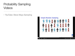 Probability Sampling
Videos
• YouTube: Steve Mays Sampling
 
