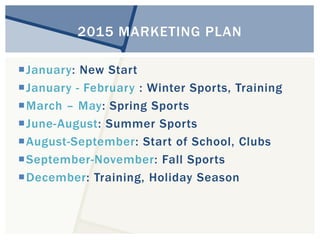2015 MARKETING PLAN 
January: New Start 
January - February : Winter Sports, Training 
March – May: Spring Sports 
June-August: Summer Sports 
August-September: Start of School, Clubs 
September-November: Fall Sports 
December: Training, Holiday Season 
 
