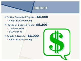  Twitter Promoted Tweets = $5,000 
 About $13.70 per day 
 Facebook Boosted Posts= $5,200 
 1 ad per week 
 $100 per ad 
 Google AdWords = $6,000 
 About $16.44 per day 
BUDGET 
 