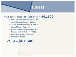 BUDGET 
 Ad Development Through Crew = $41,300 
 Apple iOS and Android = $15400 
 Log-in Through Email = $3800 
 Create Personal Profiles = $5800 
 No profit From App = $0 
 No In-app Ratings/Reviews = $0 
 Connect with Website = $9600 
 Stock App Design = $3800 
 App Icon = $2900 
Total = $57,500 
 