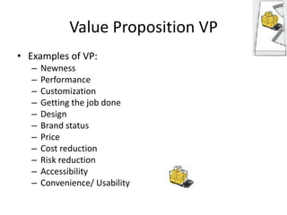 Value Proposition VP
• Examples of VP:
–
–
–
–
–
–
–
–
–
–
–

Newness
Performance
Customization
Getting the job done
Design
Brand status
Price
Cost reduction
Risk reduction
Accessibility
Convenience/ Usability

 