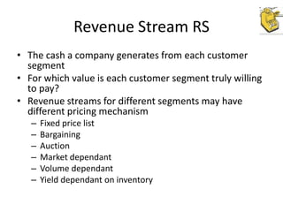 Revenue Stream RS
• The cash a company generates from each customer
segment
• For which value is each customer segment truly willing
to pay?
• Revenue streams for different segments may have
different pricing mechanism
–
–
–
–
–
–

Fixed price list
Bargaining
Auction
Market dependant
Volume dependant
Yield dependant on inventory

 