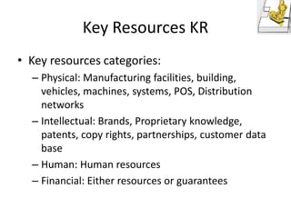 Key Resources KR
• Key resources categories:
– Physical: Manufacturing facilities, building,
vehicles, machines, systems, POS, Distribution
networks
– Intellectual: Brands, Proprietary knowledge,
patents, copy rights, partnerships, customer data
base
– Human: Human resources
– Financial: Either resources or guarantees

 