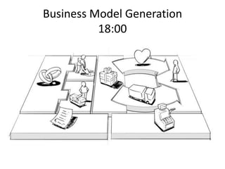 Business Model Generation18:00 