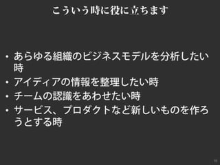 ビジネスモデルキャンバスおさらい #bmgworks