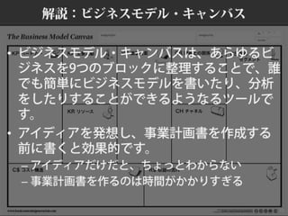 ビジネスモデルキャンバスおさらい #bmgworks