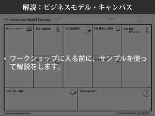 ビジネスモデルキャンバスおさらい #bmgworks