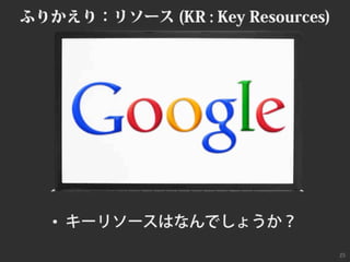 ビジネスモデルキャンバスおさらい #bmgworks