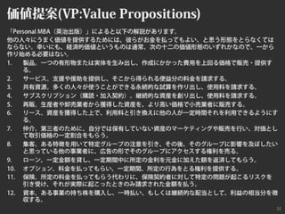 ビジネスモデルキャンバスおさらい #bmgworks