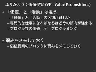 ビジネスモデルキャンバスおさらい #bmgworks
