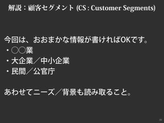 ビジネスモデルキャンバスおさらい #bmgworks