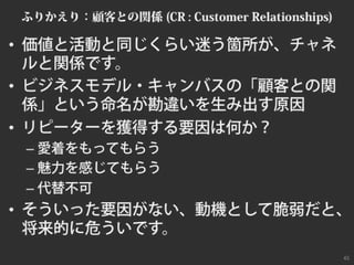 ビジネスモデルキャンバスおさらい #bmgworks