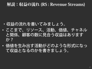 ビジネスモデルキャンバスおさらい #bmgworks