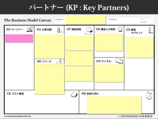 ビジネスモデルキャンバスおさらい #bmgworks