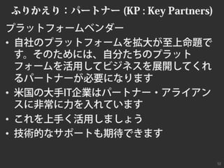 ビジネスモデルキャンバスおさらい #bmgworks