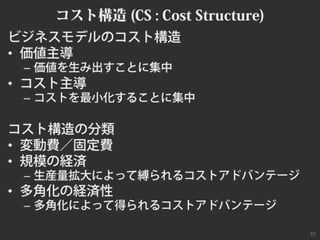 ビジネスモデルキャンバスおさらい #bmgworks