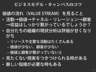 ビジネスモデルキャンバスおさらい #bmgworks