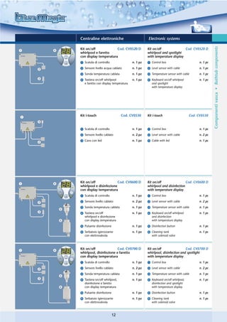 Centraline elettroniche                         Electronic systems




                                                                                               Componenti vasca • Bathtub components
Kit on/off             Cod. CV0520 D            Kit on/off               Cod. CV0520 D
whirlpool e faretto                             whirlpool and spotlight
con display temperatura                         with temperature display
ᕡ Scatola di controllo                n. 1 pz   ᕡ Control box                        n. 1 pc
ᕢ Sensore livello acqua cablato       n. 1 pz   ᕢ Level sensor with cable            n. 1 pc
ᕣ Sonda temperatura cablata           n. 1 pz   ᕣ Temperature sensor with cable      n. 1 pc
ᕤ Tastiera on/off whirlpool           n. 1 pz   ᕤ Keyboard on/off whirlpool          n. 1 pc
  e faretto con display temperatura               and spotlight
                                                  with temperature display




Kit i-touch                    Cod. CV0530      Kit i-touch                    Cod. CV0530


ᕡ Scatola di controllo                n. 1 pz   ᕡ Control box                        n. 1 pc
ᕢ Sensore livello cablato             n. 2 pz   ᕢ Level sensor with cable            n. 2 pc
ᕣ Cavo con led                        n. 1 pz   ᕣ Cable with led                     n. 1 pc




Kit on/off               Cod. CV0600 D          Kit on/off                 Cod. CV0600 D
whirlpool e disinfezione                        whirlpool and disinfection
con display temperatura                         with temperature display
ᕡ Scatola di controllo                n. 1 pz   ᕡ Control box                        n. 1 pc
ᕢ Sensore livello cablato             n. 2 pz   ᕢ Level sensor with cable            n. 2 pc
ᕣ Sonda temperatura cablata           n. 1 pz   ᕣ Temperature sensor with cable      n. 1 pc
ᕤ Tastiera on/off                     n. 1 pz   ᕤ Keyboard on/off whirlpool          n. 1 pc
  whirlpool e disinfezione                        and disinfection
  con display temperatura                         with temperature display
ᕥ Pulsante disinfezione               n. 1 pz   ᕥ Disinfection button                n. 1 pc
ᕦ Serbatoio igienizzante              n. 1 pz   ᕦ Cleaning tank                      n. 1 pc
  con elettrovalvola                              with solenoid valve



Kit on/off               Cod. CV0700 D          Kit on/off                 Cod. CV0700 D
whirlpool, disinfezione e faretto               whirlpool, disinfection and spotlight
con display temperatura                         with temperature display
ᕡ Scatola di controllo                n. 1 pz   ᕡ Control box                        n. 1 pc
ᕢ Sensore livello cablato             n. 2 pz   ᕢ Level sensor with cable            n. 2 pc
ᕣ Sonda temperatura cablata           n. 1 pz   ᕣ Temperature sensor with cable      n. 1 pc
ᕤ Tastiera on/off whirlpool,          n. 1 pz   ᕤ Keyboard on/off whirlpool,         n. 1 pc
  disinfezione e faretto                          disinfection and spotlight
  con display temperatura                         with temperature display
ᕥ Pulsante disinfezione               n. 1 pz   ᕥ Disinfection button                n. 1 pc
ᕦ Serbatoio igienizzante              n. 1 pz   ᕦ Cleaning tank                      n. 1 pc
  con elettrovalvola                              with solenoid valve



                          12
 