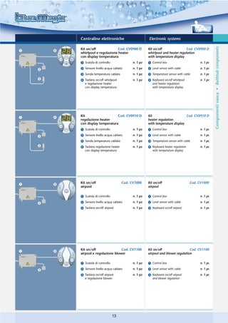 Centraline elettroniche                         Electronic systems




                                                                                               Componenti vasca • Bathtub components
Kit on/off              Cod. CV0900 D           Kit on/off                Cod. CV0900 D
whirlpool e regolazione heater                  whirlpool and heater regulation
con display temperatura                         with temperature display
ᕡ Scatola di controllo                n. 1 pz   ᕡ Control box                        n. 1 pc
ᕢ Sensore livello acqua cablato       n. 1 pz   ᕢ Level sensor with cable            n. 1 pc
ᕣ Sonda temperatura cablata           n. 1 pz   ᕣ Temperature sensor with cable      n. 1 pc
ᕤ Tastiera on/off whirlpool           n. 1 pz   ᕤ Keyboard on/off whirlpool          n. 1 pc
  e regolazione heater                            and heater regulation
  con display temperatura                         with temperature display




Kit                    Cod. CV0910 D            Kit                      Cod. CV0910 D
regolazione heater                              heater regulation
con display temperatura                         with temperature display
ᕡ Scatola di controllo                n. 1 pz   ᕡ Control box                        n. 1 pc
ᕢ Sensore livello acqua cablato       n. 1 pz   ᕢ Level sensor with cable            n. 1 pc
ᕣ Sonda temperatura cablata           n. 1 pz   ᕣ Temperature sensor with cable      n. 1 pc
ᕤ Tastiera regolazione heater         n. 1 pz   ᕤ Keyboard heater regulation         n. 1 pc
  con display temperatura                         with temperature display




Kit on/off                      Cod. CV1000     Kit on/off                     Cod. CV1000
airpool                                         airpool

ᕡ Scatola di controllo                n. 1 pz   ᕡ Control box                        n. 1 pc
ᕢ Sensore livello acqua cablato       n. 1 pz   ᕢ Level sensor with cable            n. 1 pc
ᕣ Tastiera on/off airpool             n. 1 pz   ᕣ Keyboard on/off airpool            n. 1 pc




Kit on/off                Cod. CV1100           Kit on/off                  Cod. CV1100
airpool e regolazione blower                    airpool and blower regulation

ᕡ Scatola di controllo                n. 1 pz   ᕡ Control box                        n. 1 pc
ᕢ Sensore livello acqua cablato       n. 1 pz   ᕢ Level sensor with cable            n. 1 pc
ᕣ Tastiera on/off airpool             n. 1 pz   ᕣ Keyboard on/off airpool            n. 1 pc
  e regolazione blower                            and blower regulation




                         13
 