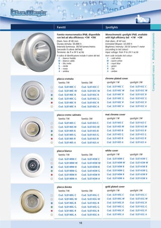 Faretti                                                   Spotlights




                                                                                                      Componenti vasca • Bathtub components
Faretto monocromatico IP68, disponibile                   Monochromatic spotlight IP68, available
con led ad alta efficienza: •1W •3W                       with high-efficiency led: •1W •3W
Diam. foro: Ø 40 mm                                       Hole diam.: Ø 40 mm
Durata stimata: 50.000 h                                  Estimated lifespan: 50.000 h
Intensità luminosa: 30/50 lumen/metro                     Brightness intensity: 30/50 lumen/1 meter
(secondo il colore del led)                               (according to led colour)
Tensione: da 9 a 24 V ac/dc                               Input voltage: from 9 to 24 V ac/dc
Il codice di identificazione include il colore del led:   Item code includes led colour:
   C - bianco freddo                                        C - cold white
   W - bianco caldo                                         W - warm white
   B - blu notte                                            B - royal blue
   G - verde                                                G - green
   R - rosso                                                R - red
   A - ambra                                                A - amber


placca cromata                                            chrome plated cover
 faretto 1W                    faretto 3W                  spotlight 1W              spotlight 3W
 Cod. SL0140C C                Cod. SL0145C C              Cod. SL0140C C            Cod. SL0145C C
 Cod. SL0140C W                Cod. SL0145C W              Cod. SL0140C W            Cod. SL0145C W
 Cod. SL0140C B                Cod. SL0145C B              Cod. SL0140C B            Cod. SL0145C B
 Cod. SL0140C G                Cod. SL0145C G              Cod. SL0140C G            Cod. SL0145C G
 Cod. SL0140C R                Cod. SL0145C R              Cod. SL0140C R            Cod. SL0145C R
 Cod. SL0140C A                Cod. SL0145C A              Cod. SL0140C A            Cod. SL0145C A


placca cromo satinato                                     mat chrome cover
 faretto 1W                    faretto 3W                  spotlight 1W              spotlight 3W
 Cod. SL0140S C                Cod. SL0145S C              Cod. SL0140S C            Cod. SL0145S C
 Cod. SL0140S W                Cod. SL0145S W              Cod. SL0140S W            Cod. SL0145S W
 Cod. SL0140S B                Cod. SL0145S B              Cod. SL0140S B            Cod. SL0145S B
 Cod. SL0140S G                Cod. SL0145S G              Cod. SL0140S G            Cod. SL0145S G
 Cod. SL0140S R                Cod. SL0145S R              Cod. SL0140S R            Cod. SL0145S R
 Cod. SL0140S A                Cod. SL0145S A              Cod. SL0140S A            Cod. SL0145S A


placca bianca                                             white cover
 faretto 1W                    faretto 3W                  spotlight 1W              spotlight 3W
 Cod. SL0140W C                Cod. SL0145W C              Cod. SL0140W C            Cod. SL0145W C
 Cod. SL0140W W                Cod. SL0145W W              Cod. SL0140W W            Cod. SL0145W W
 Cod. SL0140W B                Cod. SL0145W B              Cod. SL0140W B            Cod. SL0145W B
 Cod. SL0140W G                Cod. SL0145W G              Cod. SL0140W G            Cod. SL0145W G
 Cod. SL0140W R                Cod. SL0145W R              Cod. SL0140W R            Cod. SL0145W R
 Cod. SL0140W A                Cod. SL0145W A              Cod. SL0140W A            Cod. SL0145W A


placca dorata                                             gold plated cover
 faretto 1W                    faretto 3W                  spotlight 1W              spotlight 3W
 Cod. SL0140G C                Cod. SL0145G C              Cod. SL0140G C            Cod. SL0145G C
 Cod. SL0140G W                Cod. SL0145G W              Cod. SL0140G W            Cod. SL0145G W
 Cod. SL0140G B                Cod. SL0145G B              Cod. SL0140G B            Cod. SL0145G B
 Cod. SL0140G G                Cod. SL0145G G              Cod. SL0140G G            Cod. SL0145G G
 Cod. SL0140G R                Cod. SL0145G R              Cod. SL0140G R            Cod. SL0145G R
 Cod. SL0140G A                Cod. SL0145G A              Cod. SL0140G A            Cod. SL0145G A


                            18
 