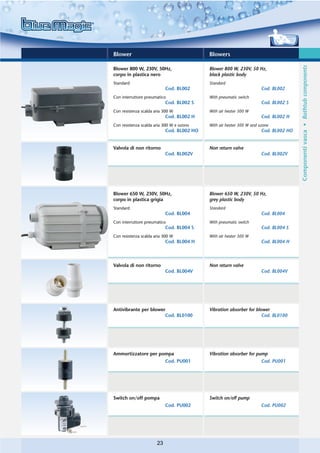 Blower                                      Blowers




                                                                                       Componenti vasca • Bathtub components
Blower 800 W, 230V, 50Hz,                   Blower 800 W, 230V, 50 Hz,
corpo in plastica nero                      black plastic body
Standard                                    Standard
                            Cod. BL002                                 Cod. BL002
Con interruttore pneumatico                 With pneumatic switch
                            Cod. BL002 S                               Cod. BL002 S
Con resistenza scalda aria 300 W            With air heater 300 W
                            Cod. BL002 H                               Cod. BL002 H
Con resistenza scalda aria 300 W e ozono    With air heater 300 W and ozone
                            Cod. BL002 HO                              Cod. BL002 HO


Valvola di non ritorno                      Non return valve
                            Cod. BL002V                                Cod. BL002V




Blower 650 W, 230V, 50Hz,                   Blower 650 W, 230V, 50 Hz,
corpo in plastica grigia                    grey plastic body
Standard                                    Standard
                            Cod. BL004                                 Cod. BL004
Con interruttore pneumatico                 With pneumatic switch
                            Cod. BL004 S                               Cod. BL004 S
Con resistenza scalda aria 300 W            With air heater 300 W
                            Cod. BL004 H                               Cod. BL004 H



Valvola di non ritorno                      Non return valve
                            Cod. BL004V                                Cod. BL004V




Antivibrante per blower                     Vibration absorber for blower
                       Cod. BL0100                                    Cod. BL0100




Ammortizzatore per pompa                    Vibration absorber for pump
                            Cod. PU001                                 Cod. PU001




Switch on/off pompa                         Switch on/off pump
                            Cod. PU002                                 Cod. PU002




                       23
 