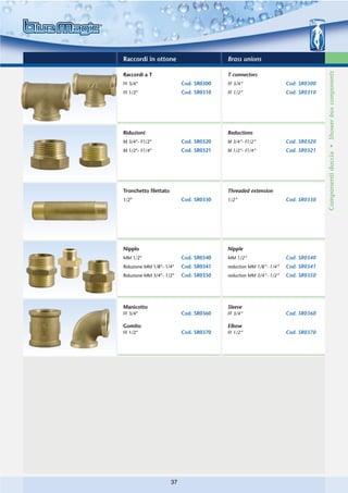 Raccordi in ottone                        Brass unions




                                                                                  Componenti doccia • Shower box components
Raccordi a T                              T connectors
FF 3/4”                     Cod. SR0300   FF 3/4”                   Cod. SR0300
FF 1/2”                     Cod. SR0310   FF 1/2”                   Cod. SR0310




Riduzioni                                 Reductions
M 3/4”- F1/2”               Cod. SR0320   M 3/4”- F1/2”             Cod. SR0320
M 1/2”- F1/4”               Cod. SR0321   M 1/2”- F1/4”             Cod. SR0321




Tronchetto filettato                      Threaded extension
1/2”                        Cod. SR0330   1/2”                      Cod. SR0330




Nipplo                                    Nipple
MM 1/2”                     Cod. SR0340   MM 1/2”                   Cod. SR0340
Riduzione MM 1/8”- 1/4”     Cod. SR0341   reduction MM 1/8”- 1/4”   Cod. SR0341
Riduzione MM 3/4”- 1/2”     Cod. SR0350   reduction MM 3/4”- 1/2”   Cod. SR0350




Manicotto                                 Sleeve
FF 3/4”                     Cod. SR0360   FF 3/4”                   Cod. SR0360

Gomito                                    Elbow
FF 1/2”                     Cod. SR0370   FF 1/2”                   Cod. SR0370




                       37
 