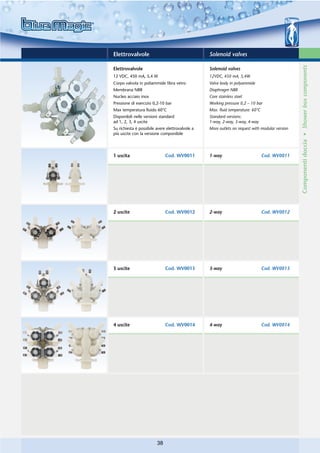 Elettrovalvole                                    Solenoid valves




                                                                                                 Componenti doccia • Shower box components
Elettrovalvole                                    Solenoid valves
12 VDC, 450 mA, 5,4 W                             12VDC, 450 mA, 5,4W
Corpo valvola in poliammide fibra vetro           Valve body in polyammide
Membrana NBR                                      Diaphragm NBR
Nucleo acciaio inox                               Core stainless steel
Pressione di esercizio 0,2-10 bar                 Working pressure 0,2 – 10 bar
Max temperatura fluido 60°C                       Max. fluid temperature: 60°C
Disponibili nelle versioni standard               Standard versions:
ad 1, 2, 3, 4 uscite                              1-way, 2-way, 3-way, 4-way
Su richiesta è possibile avere elettrovalvole a   More outlets on request with modular version
più uscite con la versione componibile




1 uscita                      Cod. WV0011         1-way                          Cod. WV0011




2 uscite                      Cod. WV0012         2-way                          Cod. WV0012




3 uscite                      Cod. WV0013         3-way                          Cod. WV0013




4 uscite                      Cod. WV0014         4-way                          Cod. WV0014




                         38
 