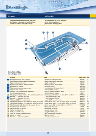 Kit vasca                                                            Bathtub kits

     I seguenti kit sono forniti a titolo indicativo;                 The following kits are just an indication:
     per qualsiasi esigenza di personalizzazione                      for any custom requirement
     contattare l’Ufficio Tecnico Blue Magic.                         please contact Blue Magic R&D.




 Kit whirlpool base
 Kit whirlpool basic

     Articolo                                                         Item                                                          Cod./Code Q.tà
1    Bocchetta vasca con placca cromata                               Whirlpool jet with chrome cover                               WJ0100C     6
2    Guarnizione per bocchetta vasca e aspirazione                    Gasket for whirlpool jet and suction                           WJ0110     7
3    Tappo per bocchetta vasca                                        Plug for whirlpool jet                                         WJ0109     2
4    Kit aspirazione cromato, gomito F40/M50                          Chrome suction kit, elbow 40 mm                               SU0200C     1
5    Regolatore aria cromato                                          Air control, chrome                                           AC0100C     1
6    Pulsante pneumatico pompa cromato                                Pneumatic button for pump, chrome                             PB0100C     1
7    Mostrina 2 fori cromata                                          Deckplate 2-hole, chrome                                      DP0150C     1
8    Pompa 0,71Hp con interruttore pneumatico                         Pump 0,71Hp with pneumatic switch                             PJ071CP     1
9    Ammortizzatore per pompa                                         Vibration absorber for pump                                     PU001     4
10   Tubo per pulsante pneumatico - diam. int. 3 mm, est. 5 mm        Hose for pneumatic button - int. diam. 3 mm, ext. 5 mm        HO00603     2
11   Raccordo a Y due uscite M25 mm                                   Y union two outlets M25 mm                                     RA0400     4
12   Raccordo a Y una uscita M25 mm                                   Y union one outlet M25 mm                                      RA0450     2
13   Adattatore 32/25 mm versione corta                               Adapter 32/25 mm, short version                                RA0350     2
14   Tubo flessibile retinato in PVC - diam. int. 25 mm, est. 32 mm   Braided flexible hose in PVC - int. diam. 25 mm, ext. 32 mm   HO00525    3,5
15   Tubo flessibile retinato in PVC - diam. int. 19 mm, est. 25 mm   Braided flexible hose in PVC - int. diam. 19 mm, ext. 25 mm   HO00519    2,5
16   Tubo flessibile in PVC - diam. int. 32 mm, est. 40 mm            Flexible hose in PVC - int. diam. 32 mm, ext. 40 mm           HO00232     1
17   Fascetta in nylon 29/33 mm                                       Plastic clamp 29/33 mm                                          CL029    12
18   Fascetta in nylon 24/28 mm                                       Plastic clamp 24/28 mm                                          CL024    14
19   Piedino con dado M10                                             Foot with steel nut M10                                        PD0100     4
20   Molla per pannello vasca                                         Spring for bathtub panel                                       ST0100     5
21   Staffa per pannello vasca aperta M10                             Open bathtub panel stirrup M10                                ST0200A     4
22   Gomito 90° in PVC                                                Elbow 90° in PVC                                               RA1040     1
23   Raccordo a T portagomma 19 mm                                    Tee barb connector 19 mm                                       SR0119     1




                                                                             41
 