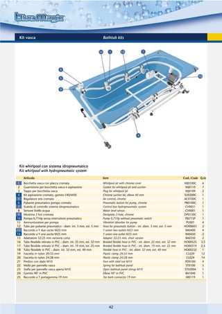 Kit vasca                                                            Bathtub kits




 Kit whirlpool con sistema idropneumatico
 Kit whirlpool with hydropneumatic system
     Articolo                                                         Item                                                          Cod./Code Q.tà
1    Bocchetta vasca con placca cromata                               Whirlpool jet with chrome cover                               WJ0100C     6
2    Guarnizione per bocchetta vasca e aspirazione                    Gasket for whirlpool jet and suction                           WJ0110     7
3    Tappo per bocchetta vasca                                        Plug for whirlpool jet                                         WJ0109     2
4    Kit aspirazione cromato, gomito F40/M50                          Chrome suction kit, elbow 40 mm                               SU0200C     1
5    Regolatore aria cromato                                          Air control, chrome                                           AC0100C     1
6    Pulsante pneumatico pompa cromato                                Pneumatic button for pump, chrome                             PB0100C     1
7    Scatola di controllo sistema idropneumatico                      Control box hydropneumatic system                              CV0051     1
8    Sensore livello acqua                                            Water level sensor                                             CV0001     1
9    Mostrina 2 fori cromata                                          Deckplate 2-hole, chrome                                      DP0150C     1
10   Pompa 0,71Hp senza interruttore pneumatico                       Pump 0,71Hp without pneumatic switch                           PJ071SP    1
11   Ammortizzatore per pompa                                         Vibration absorber for pump                                     PU001     4
12   Tubo per pulsante pneumatico - diam. int. 3 mm, est. 5 mm        Hose for pneumatic button - int. diam. 3 mm, ext. 5 mm        HO00603     2
13   Raccordo a Y due uscite M25 mm                                   Y union two outlets M25 mm                                     RA0400     4
14   Raccordo a Y una uscita M25 mm                                   Y union one outlet M25 mm                                      RA0450     2
15   Adattatore 32/25 mm versione corta                               Adapter 32/25 mm, short version                                RA0350     2
16   Tubo flessibile retinato in PVC - diam. int. 25 mm, est. 32 mm   Braided flexible hose in PVC - int. diam. 25 mm, ext. 32 mm   HO00525    3,5
17   Tubo flessibile retinato in PVC - diam. int. 19 mm, est. 25 mm   Braided flexible hose in PVC - int. diam. 19 mm, ext. 25 mm   HO00519    2,5
18   Tubo flessibile in PVC - diam. int. 32 mm, est. 40 mm            Flexible hose in PVC - int. diam. 32 mm, ext. 40 mm           HO00232     1
19   Fascetta in nylon 29/33 mm                                       Plastic clamp 29/33 mm                                          CL029    12
20   Fascetta in nylon 24/28 mm                                       Plastic clamp 24/28 mm                                          CL024    14
21   Piedino con dado M10                                             Foot with steel nut M10                                        PD0100     4
22   Molla per pannello vasca                                         Spring for bathtub panel                                       ST0100     5
23   Staffa per pannello vasca aperta M10                             Open bathtub panel stirrup M10                                ST0200A     1
24   Gomito 90° in PVC                                                Elbow 90° in PVC                                               RA1040     1
25   Raccordo a T portagomma 19 mm                                    Tee barb connector 19 mm                                       SR0119     1




                                                                             42
 