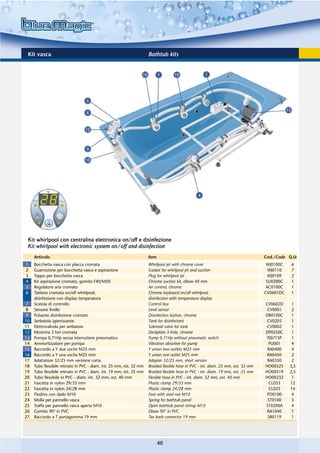 Kit vasca                                                            Bathtub kits




 Kit whirlpool con centralina elettronica on/off e disinfezione
 Kit whirlpool with electronic system on/off and disinfection
     Articolo                                                         Item                                                          Cod./Code Q.tà
1    Bocchetta vasca con placca cromata                               Whirlpool jet with chrome cover                                WJ0100C   6
2    Guarnizione per bocchetta vasca e aspirazione                    Gasket for whirlpool jet and suction                            WJ0110   7
3    Tappo per bocchetta vasca                                        Plug for whirlpool jet                                          WJ0109   2
4    Kit aspirazione cromato, gomito F40/M50                          Chrome suction kit, elbow 40 mm                                SU0200C   1
5    Regolatore aria cromato                                          Air control, chrome                                            AC0100C   1
6    Tastiera cromata on/off whirlpool,                               Chrome keyboard on/off whirlpool,                             CV0601DC   1
     disinfezione con display temperatura                             disinfection with temperature display
7    Scatola di controllo                                             Control box                                                   CV0602D     1
8    Sensore livello                                                  Level sensor                                                   CV0001     2
9    Pulsante disinfezione cromato                                    Disinfection button, chrome                                   DB0100C     1
10   Serbatoio igienizzante                                           Tank for disinfectant                                          CV0203     1
11   Elettrovalvola per serbatoio                                     Solenoid valve for tank                                        CV0002     1
12   Mostrina 3 fori cromata                                          Deckplate 3-hole, chrome                                      DP0250C     1
13   Pompa 0,71Hp senza interruttore pneumatico                       Pump 0,71Hp without pneumatic switch                           PJ071SP    1
14   Ammortizzatore per pompa                                         Vibration absorber for pump                                     PU001     4
15   Raccordo a Y due uscite M25 mm                                   Y union two outlets M25 mm                                     RA0400     4
16   Raccordo a Y una uscita M25 mm                                   Y union one outlet M25 mm                                      RA0450     2
17   Adattatore 32/25 mm versione corta                               Adapter 32/25 mm, short version                                RA0350     2
18   Tubo flessibile retinato in PVC - diam. int. 25 mm, est. 32 mm   Braided flexible hose in PVC - int. diam. 25 mm, ext. 32 mm   HO00525    3,5
19   Tubo flessibile retinato in PVC - diam. int. 19 mm, est. 25 mm   Braided flexible hose in PVC - int. diam. 19 mm, ext. 25 mm   HO00519    2,5
20   Tubo flessibile in PVC - diam. int. 32 mm, est. 40 mm            Flexible hose in PVC - int. diam. 32 mm, ext. 40 mm           HO00232     1
21   Fascetta in nylon 29/33 mm                                       Plastic clamp 29/33 mm                                          CL033    12
22   Fascetta in nylon 24/28 mm                                       Plastic clamp 24/28 mm                                          CL025    14
23   Piedino con dado M10                                             Foot with steel nut M10                                        PD0100     4
24   Molla per pannello vasca                                         Spring for bathtub panel                                       ST0100     5
25   Staffa per pannello vasca aperta M10                             Open bathtub panel stirrup M10                                ST0200A     4
26   Gomito 90° in PVC                                                Elbow 90° in PVC                                               RA1040     1
27   Raccordo a T portagomma 19 mm                                    Tee barb connector 19 mm                                       SR0119     1




                                                                             46
 