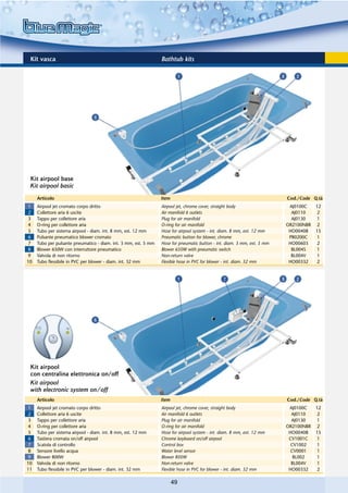 Kit vasca                                                       Bathtub kits




 Kit airpool base
 Kit airpool basic

     Articolo                                                    Item                                                     Cod./Code Q.tà
1    Airpool jet cromato corpo dritto                            Airpool jet, chrome cover, straight body                  AJ0100C    12
2    Collettore aria 6 uscite                                    Air manifold 6 outlets                                     AJ0110     2
3    Tappo per collettore aria                                   Plug for air manifold                                      AJ0130     1
4    O-ring per collettore aria                                  O-ring for air manifold                                  OR2100NBR    2
5    Tubo per sistema airpool - diam. int. 8 mm, est. 12 mm      Hose for airpool system - int. diam. 8 mm, ext. 12 mm     HO00408    15
6    Pulsante pneumatico blower cromato                          Pneumatic button for blower, chrome                       PB0200C     1
7    Tubo per pulsante pneumatico - diam. int. 3 mm, est. 5 mm   Hose for pneumatic button - int. diam. 3 mm, ext. 5 mm    HO00603     2
8    Blower 650W con interruttore pneumatico                     Blower 650W with pneumatic switch                          BL004S     1
9    Valvola di non ritorno                                      Non-return valve                                           BL004V     1
10   Tubo flessibile in PVC per blower - diam. int. 32 mm        Flexible hose in PVC for blower - int. diam. 32 mm        HO00332     2




 Kit airpool
 con centralina elettronica on/off
 Kit airpool
 with electronic system on/off
     Articolo                                                    Item                                                     Cod./Code Q.tà
1    Airpool jet cromato corpo dritto                            Airpool jet, chrome cover, straight body                  AJ0100C    12
2    Collettore aria 6 uscite                                    Air manifold 6 outlets                                     AJ0110     2
3    Tappo per collettore aria                                   Plug for air manifold                                      AJ0130     1
4    O-ring per collettore aria                                  O-ring for air manifold                                  OR2100NBR    2
5    Tubo per sistema airpool - diam. int. 8 mm, est. 12 mm      Hose for airpool system - int. diam. 8 mm, ext. 12 mm     HO00408    15
6    Tastiera cromata on/off airpool                             Chrome keyboard on/off airpool                            CV1001C     1
7    Scatola di controllo                                        Control box                                                CV1002     1
8    Sensore livello acqua                                       Water level sensor                                         CV0001     1
9    Blower 800W                                                 Blower 800W                                                 BL002     1
10   Valvola di non ritorno                                      Non-return valve                                           BL004V     1
11   Tubo flessibile in PVC per blower - diam. int. 32 mm        Flexible hose in PVC for blower - int. diam. 32 mm        HO00332     2

                                                                        49
 