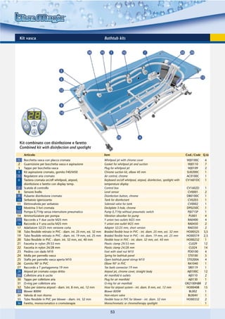 Kit vasca                                                            Bathtub kits




 Kit combinato con disinfezione e faretto
 Combined kit with disinfection and spotlight
     Articolo                                                         Item                                                               Cod./Code Q.tà
1    Bocchetta vasca con placca cromata                               Whirlpool jet with chrome cover                                     WJ0100C   6
2    Guarnizione per bocchetta vasca e aspirazione                    Gasket for whirlpool jet and suction                                 WJ0110   7
3    Tappo per bocchetta vasca                                        Plug for whirlpool jet                                               WJ0109   2
4    Kit aspirazione cromato, gomito F40/M50                          Chrome suction kit, elbow 40 mm                                     SU0200C   1
5    Regolatore aria cromato                                          Air control, chrome                                                 AC0100C   1
6    Tastiera cromata on/off whirlpool, airpool,                      Keyboard on/off whirlpool, airpool, disinfection, spotlight with   CV1601DC   1
     disinfezione e faretto con display temp.                         temperature display
7    Scatola di controllo                                             Control box                                                         CV1602D   1
8    Sensore livello                                                  Level sensor                                                         CV0001   2
9    Pulsante disinfezione cromato                                    Disinfection button, chrome                                         DB0100C   1
10   Serbatoio igienizzante                                           Tank for disinfectant                                                CV0203   1
11   Elettrovalvola per serbatoio                                     Solenoid valve for tank                                              CV0002   1
12   Mostrina 3 fori cromata                                          Deckplate 3-hole, chrome                                            DP0250C   1
13   Pompa 0,71Hp senza interruttore pneumatico                       Pump 0,71Hp without pneumatic switch                                 PJ071SP  1
14   Ammortizzatore per pompa                                         Vibration absorber for pump                                           PU001   4
15   Raccordo a Y due uscite M25 mm                                   Y union two outlets M25 mm                                           RA0400   4
16   Raccordo a Y una uscita M25 mm                                   Y union one outlet M25 mm                                            RA0450   2
17   Adattatore 32/25 mm versione corta                               Adapter 32/25 mm, short version                                      RA0350   2
18   Tubo flessibile retinato in PVC - diam. int. 25 mm, est. 32 mm   Braided flexible hose in PVC - int. diam. 25 mm, ext. 32 mm         HO00525 3,5
19   Tubo flessibile retinato in PVC - diam. int. 19 mm, est. 25 mm   Braided flexible hose in PVC - int. diam. 19 mm, ext. 25 mm         HO00519 2,5
20   Tubo flessibile in PVC - diam. int. 32 mm, est. 40 mm            Flexible hose in PVC - int. diam. 32 mm, ext. 40 mm                 HO00232   1
21   Fascetta in nylon 29/33 mm                                       Plastic clamp 29/33 mm                                                CL029  12
22   Fascetta in nylon 24/28 mm                                       Plastic clamp 24/28 mm                                                CL024  14
23   Piedino con dado M10                                             Foot with steel nut M10                                              PD0100   4
24   Molla per pannello vasca                                         Spring for bathtub panel                                             ST0100   5
25   Staffa per pannello vasca aperta M10                             Open bathtub panel stirrup M10                                      ST0200A   4
26   Gomito 90° in PVC                                                Elbow 90° in PVC                                                     RA1040   1
27   Raccordo a T portagomma 19 mm                                    Tee barb connector 19 mm                                             SR0119   1
28   Airpool jet cromato corpo dritto                                 Airpool jet, chrome cover, straight body                            AJ0100C  12
29   Collettore aria 6 uscite                                         Air manifold 6 outlets                                               AJ0110   2
30   Tappo per collettore aria                                        Plug for air manifold                                                AJ0130   1
31   O-ring per collettore aria                                       O-ring for air manifold                                            OR2100NBR 2
32   Tubo per sistema airpool - diam. int. 8 mm, est. 12 mm           Hose for airpool system - int. diam. 8 mm, ext. 12 mm               HO00408  15
33   Blower 800W                                                      Blower 800W                                                           BL002   1
34   Valvola di non ritorno                                           Non-return valve                                                     BL004V   1
35   Tubo flessibile in PVC per blower - diam. int. 32 mm             Flexible hose in PVC for blower - int. diam. 32 mm                  HO00332   2
36   Faretto, monocromatico o cromoterapia                            Monochromatic or chromotherapy spotlight                                      1

                                                                             53
 