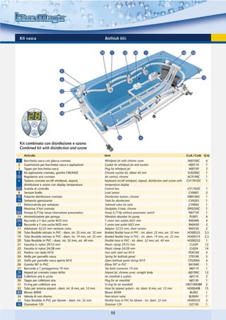 Kit vasca                                                            Bathtub kits




 Kit combinato con disinfezione e ozono
 Combined kit with disinfection and ozone
     Articolo                                                         Item                                                              Cod./Code Q.tà
1    Bocchetta vasca con placca cromata                               Whirlpool jet with chrome cover                                    WJ0100C   6
2    Guarnizione per bocchetta vasca e aspirazione                    Gasket for whirlpool jet and suction                                WJ0110   7
3    Tappo per bocchetta vasca                                        Plug for whirlpool jet                                              WJ0109   2
4    Kit aspirazione cromato, gomito F40/M50                          Chrome suction kit, elbow 40 mm                                    SU0200C   1
5    Regolatore aria cromato                                          Air control, chrome                                                AC0100C   1
6    Tastiera cromata on/off whirlpool, airpool,                      Keyboard on/off whirlpool, airpool, disinfection and ozone with   CV1701DC   1
     disinfezione e ozono con display temperatura                     temperature display
7    Scatola di controllo                                             Control box                                                        CV1702D   1
8    Sensore livello                                                  Level sensor                                                        CV0001   2
9    Pulsante disinfezione cromato                                    Disinfection button, chrome                                        DB0100C   1
10   Serbatoio igienizzante                                           Tank for disinfectant                                               CV0203   1
11   Elettrovalvola per serbatoio                                     Solenoid valve for tank                                             CV0002   1
12   Mostrina 3 fori cromata                                          Deckplate 3-hole, chrome                                           DP0250C   1
13   Pompa 0,71Hp senza interruttore pneumatico                       Pump 0,71Hp without pneumatic switch                                PJ071SP  1
14   Ammortizzatore per pompa                                         Vibration absorber for pump                                          PU001   4
15   Raccordo a Y due uscite M25 mm                                   Y union two outlets M25 mm                                          RA0400   4
16   Raccordo a Y una uscita M25 mm                                   Y union one outlet M25 mm                                           RA0450   2
17   Adattatore 32/25 mm versione corta                               Adapter 32/25 mm, short version                                     RA0350   2
18   Tubo flessibile retinato in PVC - diam. int. 25 mm, est. 32 mm   Braided flexible hose in PVC - int. diam. 25 mm, ext. 32 mm        HO00525 3,5
19   Tubo flessibile retinato in PVC - diam. int. 19 mm, est. 25 mm   Braided flexible hose in PVC - int. diam. 19 mm, ext. 25 mm        HO00519 2,5
20   Tubo flessibile in PVC - diam. int. 32 mm, est. 40 mm            Flexible hose in PVC - int. diam. 32 mm, ext. 40 mm                HO00232   1
21   Fascetta in nylon 29/33 mm                                       Plastic clamp 29/33 mm                                               CL029  12
22   Fascetta in nylon 24/28 mm                                       Plastic clamp 24/28 mm                                               CL024  14
23   Piedino con dado M10                                             Foot with steel nut M10                                             PD0100   4
24   Molla per pannello vasca                                         Spring for bathtub panel                                            ST0100   5
25   Staffa per pannello vasca aperta M10                             Open bathtub panel stirrup M10                                     ST0200A   4
26   Gomito 90° in PVC                                                Elbow 90° in PVC                                                    RA1040   1
27   Raccordo a T portagomma 19 mm                                    Tee barb connector 19 mm                                            SR0119   1
28   Airpool jet cromato corpo dritto                                 Airpool jet, chrome cover, straight body                           AJ0100C  12
29   Collettore aria 6 uscite                                         Air manifold 6 outlets                                              AJ0110   2
30   Tappo per collettore aria                                        Plug for air manifold                                               AJ0130   1
31   O-ring per collettore aria                                       O-ring for air manifold                                           OR2100NBR 2
32   Tubo per sistema airpool - diam. int. 8 mm, est. 12 mm           Hose for airpool system - int. diam. 8 mm, ext. 12 mm              HO00408  15
33   Blower 800W                                                      Blower 800W                                                          BL002   1
34   Valvola di non ritorno                                           Non-return valve                                                    BL004V   1
35   Tubo flessibile in PVC per blower - diam. int. 32 mm             Flexible hose in PVC for blower - int. diam. 32 mm                 HO00332   2
36   Ozonatore 12V                                                    Ozonizer 12V                                                        OZ150    1

                                                                             55
 