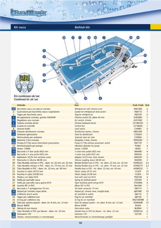 Kit vasca                                                            Bathtub kits




 Kit combinato ok/set
 Combined kit ok/set

     Articolo                                                         Item                                                          Cod./Code Q.tà
1    Bocchetta vasca con placca cromata                               Whirlpool jet with chrome cover                                WJ0100C   6
2    Guarnizione per bocchetta vasca e aspirazione                    Gasket for whirlpool jet and suction                            WJ0110   7
3    Tappo per bocchetta vasca                                        Plug for whirlpool jet                                          WJ0109   2
4    Kit aspirazione cromato, gomito F40/M50                          Chrome suction kit, elbow 40 mm                                SU0200C   1
5    Regolatore aria cromato                                          Air control, chrome                                            AC0100C   1
6    Tastiera cromata ok/set                                          Chrome keyboard ok/set                                        CV1801DC   1
7    Scatola di controllo                                             Control box                                                    CV1802D   1
8    Sensore livello                                                  Level sensor                                                    CV0001   2
9    Pulsante disinfezione cromato                                    Disinfection button, chrome                                    DB0100C   1
10   Serbatoio igienizzante                                           Tank for disinfectant                                           CV0203   1
11   Elettrovalvola per serbatoio                                     Solenoid valve for tank                                         CV0002   1
12   Mostrina 3 fori cromata                                          Deckplate 3-hole, chrome                                       DP0250C   1
13   Pompa 0,71Hp senza interruttore pneumatico                       Pump 0,71Hp without pneumatic switch                            PJ071SP  1
14   Ammortizzatore per pompa                                         Vibration absorber for pump                                      PU001   4
15   Heater 1300W                                                     Heater 1300W                                                     HE001   1
16   Raccordo a Y due uscite M25 mm                                   Y union two outlets M25 mm                                      RA0400   4
17   Raccordo a Y una uscita M25 mm                                   Y union one outlet M25 mm                                       RA0450   2
18   Adattatore 32/25 mm versione corta                               Adapter 32/25 mm, short version                                 RA0350   2
19   Manicotto in silicone 48/48 mm                                   Silicone coupling sleeve 48/48 mm                               RA0500   2
20   Tubo flessibile retinato in PVC - diam. int. 25 mm, est. 32 mm   Braided flexible hose in PVC - int. diam. 25 mm, ext. 32 mm    HO00525 3,5
21   Tubo flessibile retinato in PVC - diam. int. 19 mm, est. 25 mm   Braided flexible hose in PVC - int. diam. 19 mm, ext. 25 mm    HO00519 2,5
22   Tubo flessibile in PVC - diam. int. 32 mm, est. 40 mm            Flexible hose in PVC - int. diam. 32 mm, ext. 40 mm            HO00232   1
23   Fascetta in nylon 29/33 mm                                       Plastic clamp 29/33 mm                                           CL029  12
24   Fascetta in nylon 24/28 mm                                       Plastic clamp 24/28 mm                                           CL024  14
25   Piedino con dado M10                                             Foot with steel nut M10                                         PD0100   4
26   Molla per pannello vasca                                         Spring for bathtub panel                                        ST0100   5
27   Staffa per pannello vasca aperta M10                             Open bathtub panel stirrup M10                                 ST0200A   4
28   Gomito 90° in PVC                                                Elbow 90° in PVC                                                RA1040   1
29   Raccordo a T portagomma 19 mm                                    Tee barb connector 19 mm                                        SR0119   1
30   Airpool jet cromato corpo dritto                                 Airpool jet, chrome cover, straight body                       AJ0100C  12
31   Collettore aria 6 uscite                                         Air manifold 6 outlets                                          AJ0110   2
32   Tappo per collettore aria                                        Plug for air manifold                                           AJ0130   1
33   O-ring per collettore aria                                       O-ring for air manifold                                       OR2100NBR 2
34   Tubo per sistema airpool - diam. int. 8 mm, est. 12 mm           Hose for airpool system - int. diam. 8 mm, ext. 12 mm          HO00408  15
35   Blower 800W                                                      Blower 800W                                                      BL004   1
36   Valvola di non ritorno                                           Non-return valve                                                BL004V   1
37   Tubo flessibile in PVC per blower - diam. int. 32 mm             Flexible hose in PVC for blower - int. diam. 32 mm             HO00332   2
38   Ozonatore 12V                                                    Ozonizer 12V                                                    OZ150    1
39   Faretto, monocromatico o cromoterapia                            Monochromatic or chromotherapy spotlight                                 1

                                                                             56
 