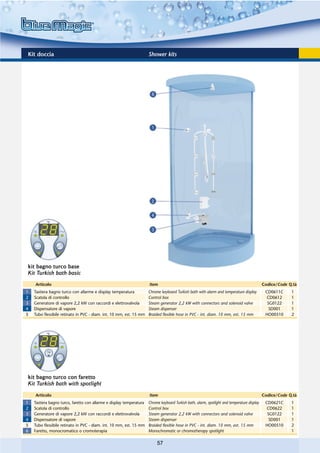Kit doccia                                                            Shower kits




kit bagno turco base
Kit Turkish bath basic

    Articolo                                                          Item                                                                     Codice/Code Q.tà
1   Tastiera bagno turco con allarme e display temperatura            Chrome keyboard Turkish bath with alarm and temperature display           CD0611C     1
2   Scatola di controllo                                              Control box                                                               CD0612      1
3   Generatore di vapore 2,2 kW con raccordi e elettrovalvola         Steam generator 2,2 kW with connectors and solenoid valve                  SG0122     1
4   Dispensatore di vapore                                            Steam dispenser                                                             SD001     1
5   Tubo flessibile retinato in PVC - diam. int. 10 mm, est. 15 mm    Braided flexible hose in PVC - int. diam. 10 mm, ext. 15 mm               HO00510     2




kit bagno turco con faretto
Kit Turkish bath with spotlight

    Articolo                                                          Item                                                                     Codice/Code Q.tà
1   Tastiera bagno turco, faretto con allarme e display temperatura   Chrome keyboard Turkish bath, alarm, spotlight and temperature display    CD0621C     1
2   Scatola di controllo                                              Control box                                                               CD0622      1
3   Generatore di vapore 2,2 kW con raccordi e elettrovalvola         Steam generator 2,2 kW with connectors and solenoid valve                  SG0122     1
4   Dispensatore di vapore                                            Steam dispenser                                                             SD001     1
5   Tubo flessibile retinato in PVC - diam. int. 10 mm, est. 15 mm    Braided flexible hose in PVC - int. diam. 10 mm, ext. 15 mm               HO00510     2
6   Faretto, monocromatico o cromoterapia                             Monochromatic or chromotherapy spotlight                                              1

                                                                           57
 
