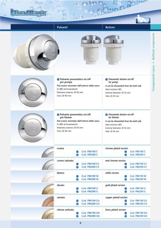 Pulsanti                                       Buttons




                                                                                          Componenti vasca • Bathtub components
ᕡ Pulsante pneumatico on/off                   ᕡ Pneumatic button on/off
  per pompa                                      for pump
Può essere smontato dall’esterno della vasca   It can be dismantled from the bath side
In ABS termoresistente                         Heat-resistant ABS
Diametro esterno: Ø 50 mm                      External diameter: Ø 50 mm
Foro: Ø 40 mm                                  Hole: Ø 40 mm




ᕢ Pulsante pneumatico on/off                   ᕢ Pneumatic button on/off
  per blower                                     for blower
Può essere smontato dall’esterno della vasca   It can be dismantled from the bath side
In ABS termoresistente                         Heat-resistant ABS
Diametro esterno: Ø 50 mm                      External diameter: Ø 50 mm
Foro: Ø 40 mm                                  Hole: Ø 40 mm




cromo                                          chrome plated version
                    ᕡ        Cod. PB0100 C                       ᕡ Cod. PB0100 C
                    ᕢ        Cod. PB0200 C                       ᕢ Cod. PB0200 C

cromo satinato                                 mat chrome version
                    ᕡ        Cod. PB0100 CS                     ᕡ        Cod. PB0100 CS
                    ᕢ        Cod. PB0200 CS                     ᕢ        Cod. PB0200 CS

bianco                                         white version
                    ᕡ        Cod. PB0100 W                          ᕡ    Cod. PB0100 W
                    ᕢ        Cod. PB0200 W                          ᕢ    Cod. PB0200 W

dorato                                         gold plated version
                    ᕡ        Cod. PB0100 G                        ᕡ      Cod. PB0100 G
                    ᕢ        Cod. PB0200 G                        ᕢ      Cod. PB0200 G

ramato                                         copper plated version
                    ᕡ        Cod. PB0100 CU                       ᕡ      Cod. PB0100 CU
                    ᕢ        Cod. PB0200 CU                       ᕢ      Cod. PB0200 CU

ottone anticato                                brass plated version
                    ᕡ        Cod. PB0100 OA                       ᕡ      Cod. PB0100 OA
                    ᕢ        Cod. PB0200 OA                       ᕢ      Cod. PB0200 OA

                         6
 